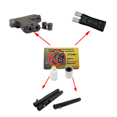 Сигнал охотника патрон звуковой Гром (15шт)-1 Сигнал охотника патрон звуковой Гром (15шт)-1