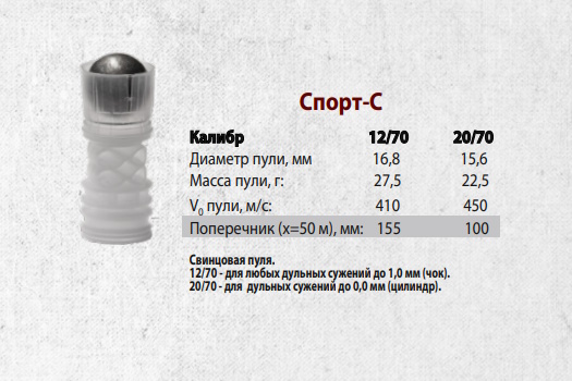 патрон 12х70 Спорт-С  - схема Техкрим патрон 12х70 Спорт-С  - схема Техкрим