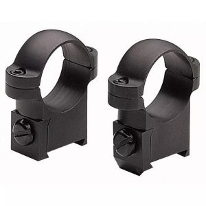 Burris CZ-Style (420130) Burris CZ-Style (420130)